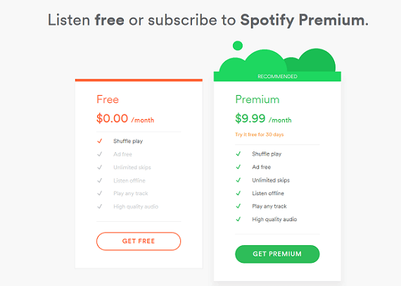spotify premium vs free
