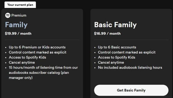 spotify premium plan family vs basic family