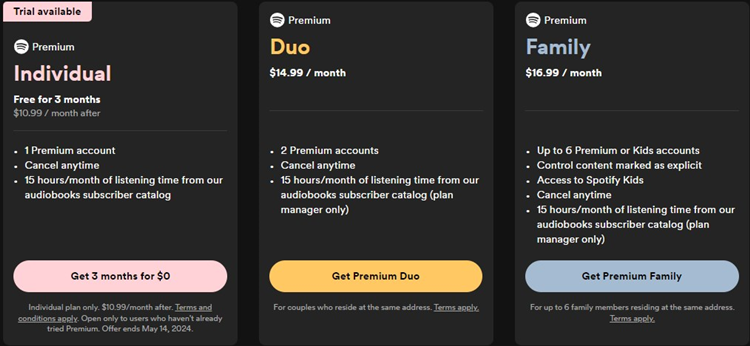 spotify subscription