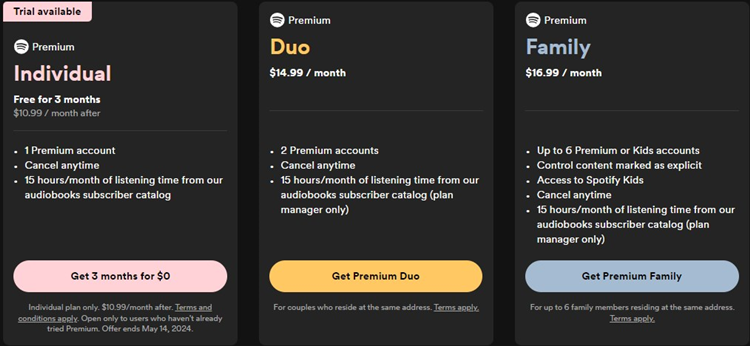 spotify subscription plans