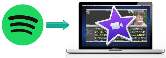 spotify to imovie