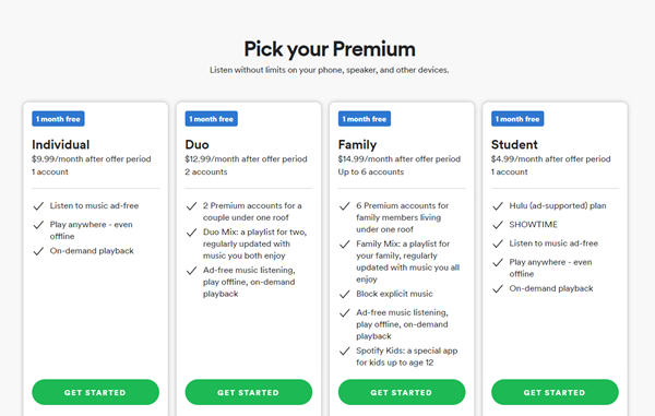 spotify subscribe premium plan