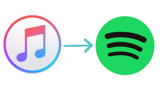 itunes to spotify