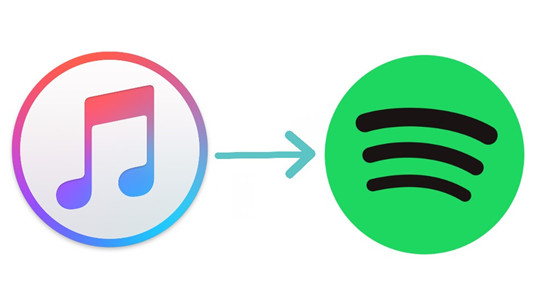 transfer itunes playlist to mp3